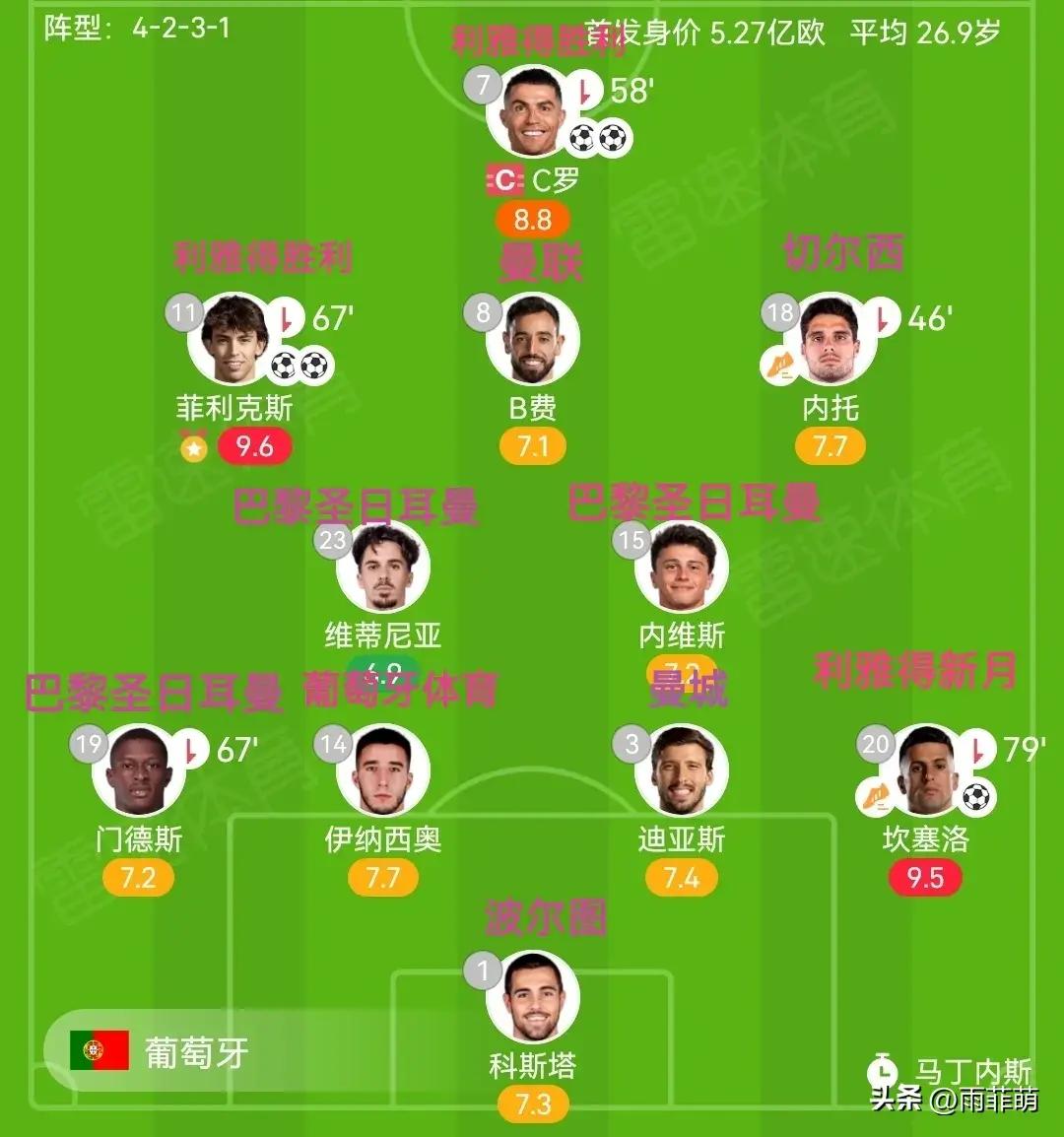 开云中国-拜仁慕尼黑比赛视频